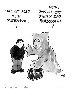 Cartoon: Angst - Mein Potenzial Pandora
