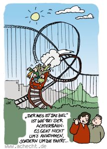 Cartoon: Achterbahn