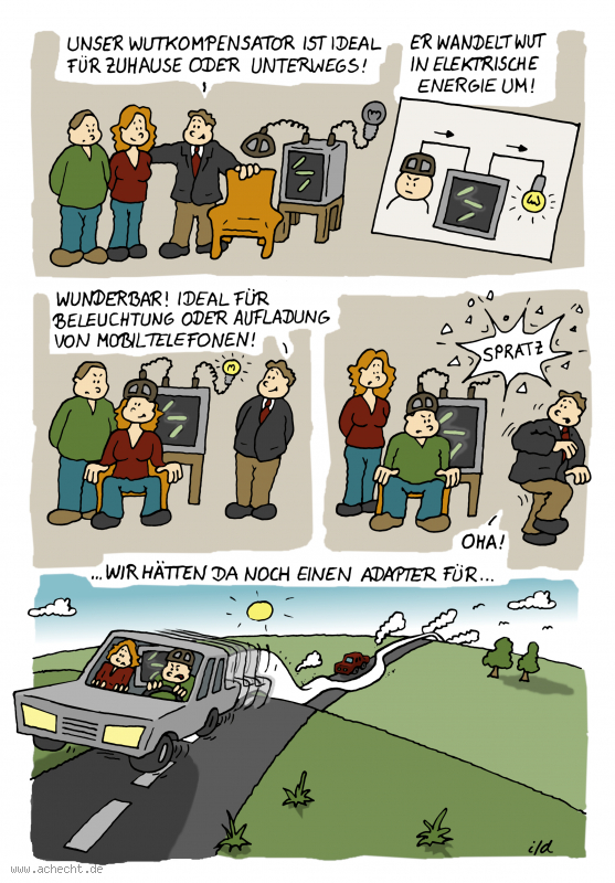 Cartoon: Wutkompensator: Energie, Energiewende, heiße Luft, Wut, Psychologie, Elektronik, Strom, Auto, Benzin, Emotionen, Zukunft